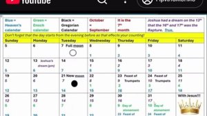 Последнее обоснование варианта даты вознесения-восхищения на 30-31 октября 2025