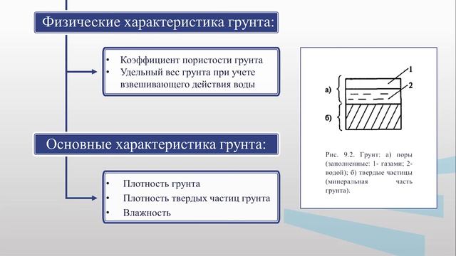 Литовкин 4 1а