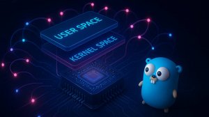 Устройство операционных систем: от ядра и системных вызовов до Go | Полный разбор