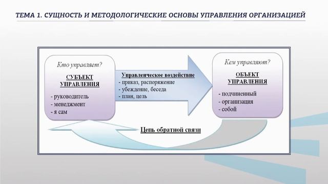 Кравченко  БГТУ 1