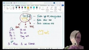 Глагол to be. Часть 1.