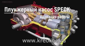 Принцип действия плунжерного насоса