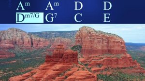 Country Pop Guitar Backing Track in Am