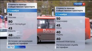 Общественный транспорт переходит на безналичный расчет