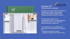 МОДЕЛЬНЫЙ РЯД СТАНЦИЙ ДАЛОС! Разговор с партнером