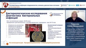 Лабораторная диагностика респираторных инфекций