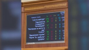 В Киеве пройдет первое заседание суда по ликвидации УПЦ