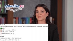 Биология 10 класс. Урок 15. Тест 2. Биосфера. Бесплатная подготовка к ЕГЭ. Sdavalka.Ru