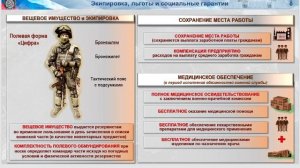 Военные сборы_29.10.2025_СольТВ