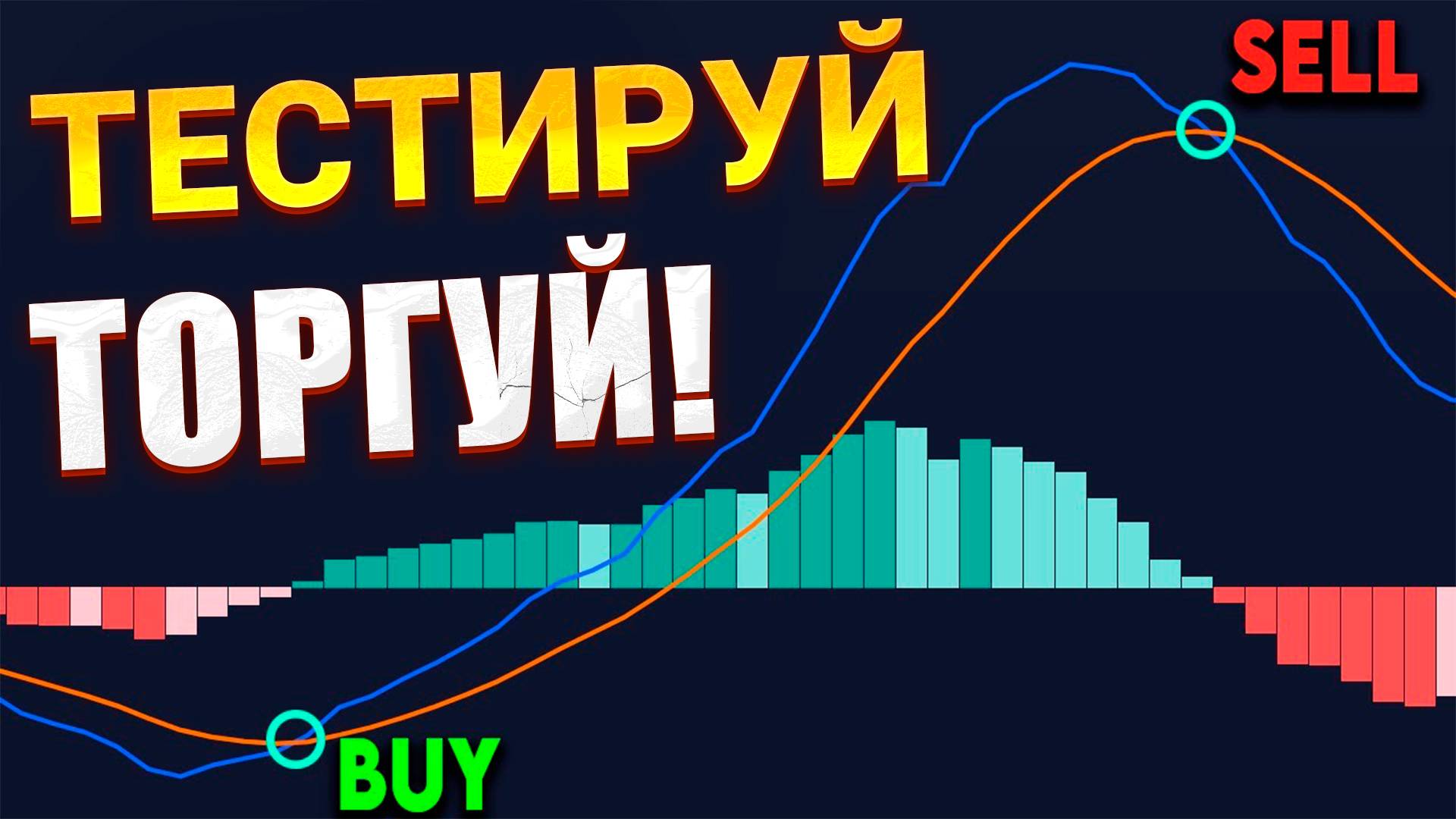 Ищу грааль в трейдинге Как протестировать систему Форекс