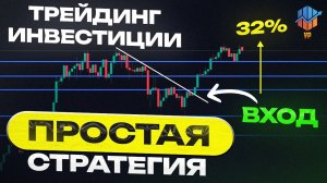 🔵Как ЧИТАТЬ ГРАФИК, как ПРОФИ: Уровни и Трендовые Линии для Начинающего и НЕ ТОЛЬКО