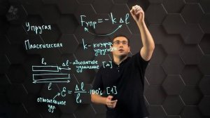 Сила упругости. Закон Гука_от Рената Ибрагимова