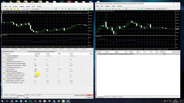 Трендовый советник для торговли на золоте - Gold_Trend_RSI