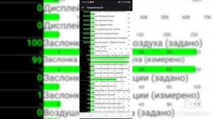 УАЗ Патриот - диагностика климатической установки