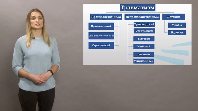 Бондаренко МА 4 1