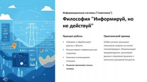 Архитектура автоматизированных систем управления