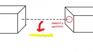 Лучи в Роблокс!!! Как использовать Raycast в Роблокс Студио 2025 ГАЙД!!!