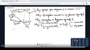 Лекция 9 (30_10_25)
