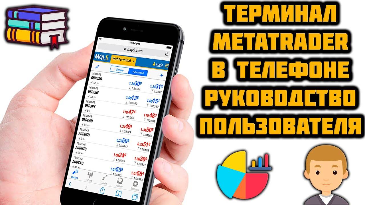 Как пользоваться мобильным терминалом MetaTrader