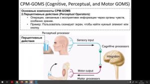 ЧМИ - Лекция №5