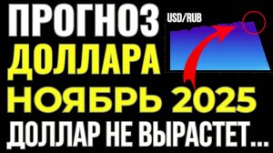 ПОСЛЕДНЕЕ ПРЕДУПРЕЖДЕНИЕ! ВОТ что будет с ДОЛЛАРОМ в ноябре 2025 года! Курс доллара прогноз!