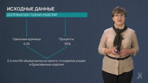 13.2 Исходные данные для выбора вида контроля