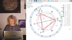 Прогноз. Кризисные и Благоприятные точки до конца года + Астропомощь