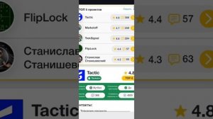 Каперы-дно Turion, Trogon, Qevara, Naiko, Sankaido договорные матчи развод в телеграмме