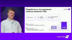 Антон Зубарев. ИИ в Data Governance. Как мы ускорили маркировку персональных данных