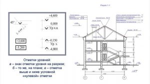 Денисова 4 4
