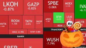 ⚡️31 октября ► Снова снижение / Про валюту / Дивиденды / Новости / Отчеты ► ПОДВОДИМ ИТОГИ НЕДЕЛИ