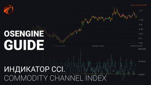 Как работает индикатор CCI (Commodity Channel Index). Видеоразбор с бесплатными роботами