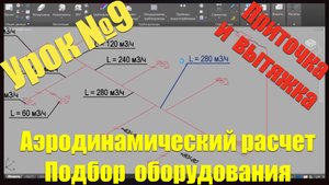 Девятый урок курса «Вентиляция и кондиционирование воздуха»