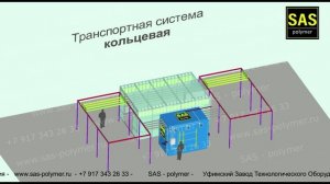 Типы транспортных систем - (07-О-2025-10-31)