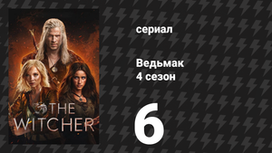 Ведьмак 4 сезон 6 серия «Сумерки волка» (сериал, 2025)