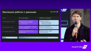 Донат Фетисов. Как развивается управление данными в Ростелекоме?