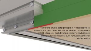 Монтаж диффузора скрытого монтажа VL-G