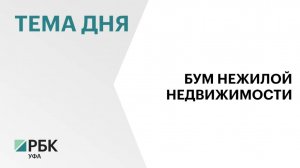 В России с начала 2025 г. ввели 25,8 млн кв. м нежилой недвижимости