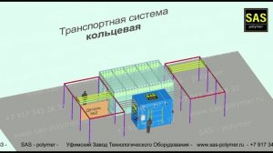 Кольцевая транспортная система (07-КТС-20251031)