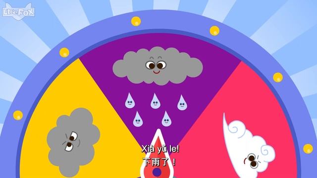 Песенка для детей на китайском Какая сегодня погода 天气怎么样？ смотреть онлайн