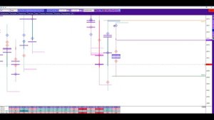 Золото. С утра в сделке.