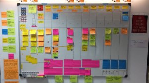 планирование