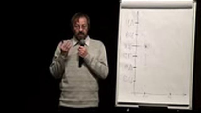 Три модели общества- мамоны, справедливости и любви-3gp смотреть онлайн