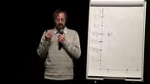 Три модели общества- мамоны, справедливости и любви-3gp