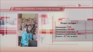 Стажировки в Правительстве Москвы для студентов РЭУ