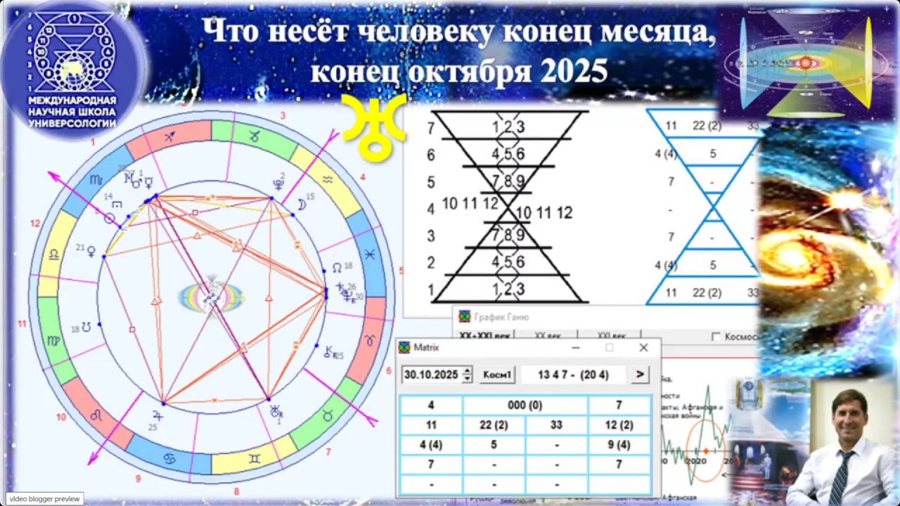 Что_несёт_человеку_конец_месяца,_конец_октября_2025