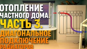 Отопление частного дома. Часть 3. Диагональное подключение радиаторов.