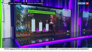 Россия 24, Обзор погоды, 30 октября 2025