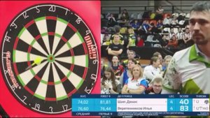 Дартс Чемпионат России по дартс Ижевск 24 30 10 2025