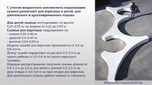 модуль 3 лекция 2